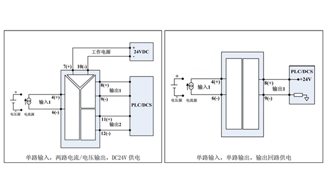 控制系統(tǒng)為何要用信號隔離器