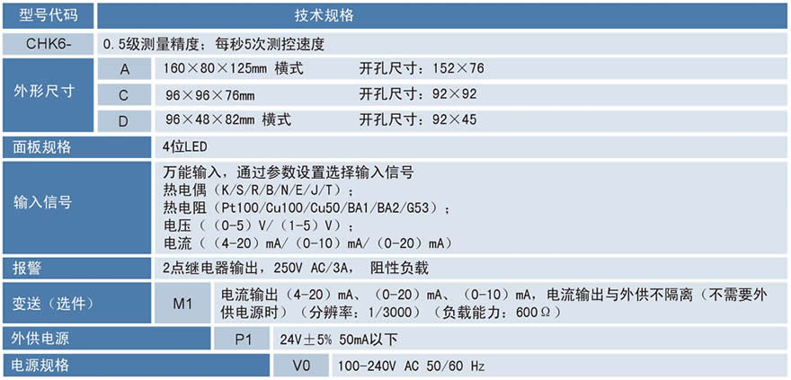 CHK6通用經(jīng)濟(jì)型數(shù)顯表