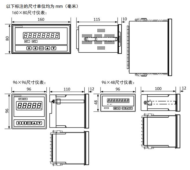 CHN計數(shù)器、計米器的外形尺寸.jpg